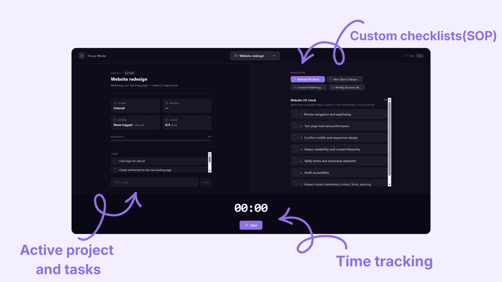 Focus Mode's split-screen layout showing the project panel and SOP checklist side by side